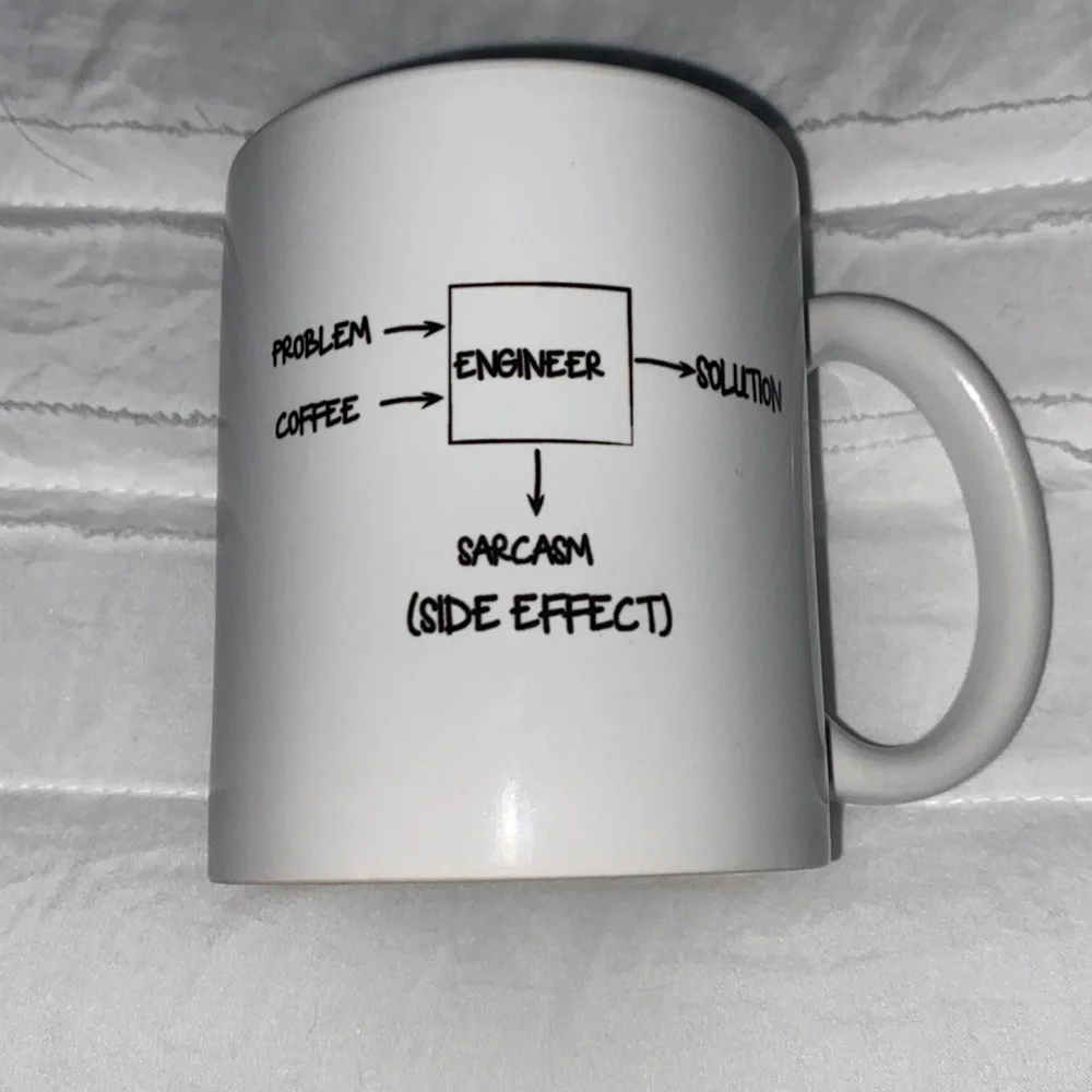Mug - Picture 1 of 8